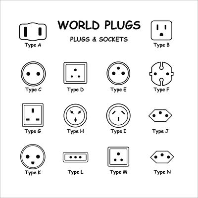 Stroomkabels. Adapters. Stap-op-af. POE. SAE. Sigaretkabels.