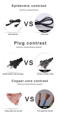 18AWG NEMA 1-15P tot en met C7 US 2 Prong Power Cord