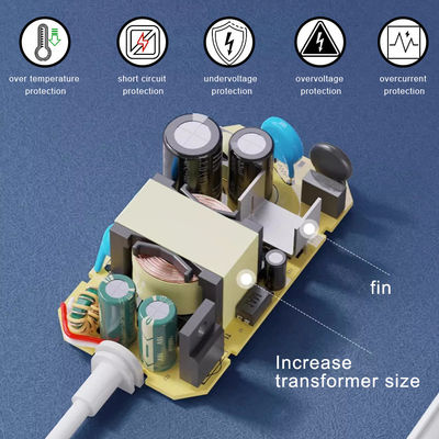 OEM/ODM Kan zijn Amerika Plug USB Power Supply Adapter Adapter Schakelen 12V Type C Quick Charger 5V 2A