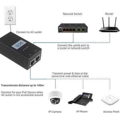 10/100/1000Mbps 12V 24V 48V passieve Poe-injector Ip camera Poe-injector