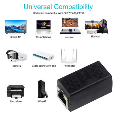 Ethernet Socket Rj45 tot Rj45 Connector 8P8C UTP/FTP/SFTP Shield
