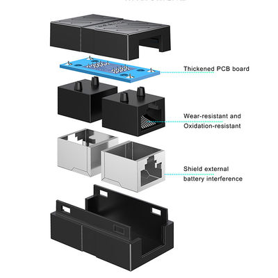KUNCAN RJ45 Ethernet-coupler UTP/FTP/SFTP Shield Cat6-compatibel
