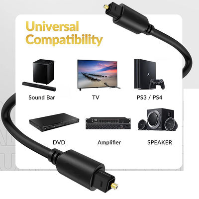 Rohs 5.1 Digitale glasvezel audio Toslink kabel voor Hifi luidspreker