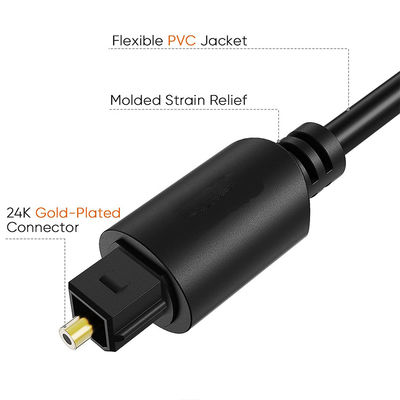 Rohs 5.1 Digitale glasvezel audio Toslink kabel voor Hifi luidspreker