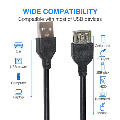 USB 3.0 Mannelijk naar Vrouwelijk Verlengsnoer 1M 2M 3M Snel Opladen