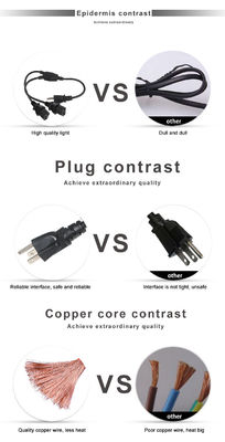 2 stopcontacten Y Splitter Computer Power Cord met standaard Nema 515P AC Plug en C13 Inlet