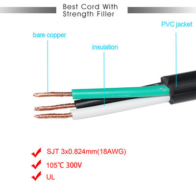 2 stopcontacten Y Splitter Computer Power Cord met standaard Nema 515P AC Plug en C13 Inlet