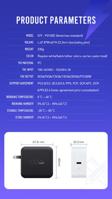 Overspanningsbescherming GaN PD-oplader