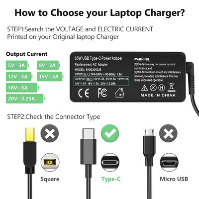 24V 5A Draagbare 100w Desktop Charger USB Type C Laptop Charger