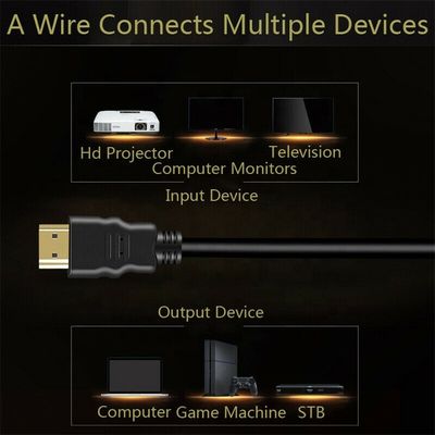 Op maat gemaakte lengte 2.0 versie HDMI-kabel 4K 60Hz 3D1080P 18Gbps 1M/2M/3M