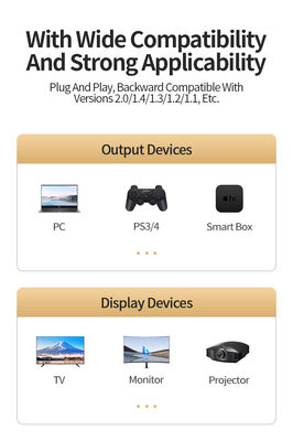 48 Gbps 8K60Hz 4K120Hz 8K HDMI 2.1 kabel HDMI2.1 M tot M kabel met PVC jas