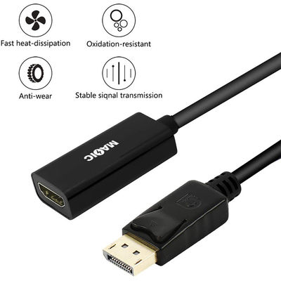 ABS Coaxial Goudgeplatte Displayport Mannelijke DP naar HDMI Kabel Adapter Voor Projector