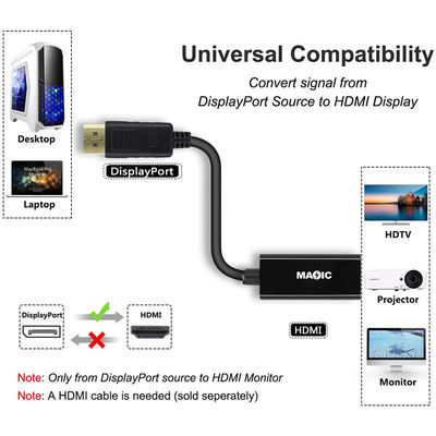 ABS Coaxial Goudgeplatte Displayport Mannelijke DP naar HDMI Kabel Adapter Voor Projector