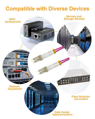 1 GB duplex LC-LC 50/125um Multimode glasvezelkabel voor snelle gegevensoverdracht