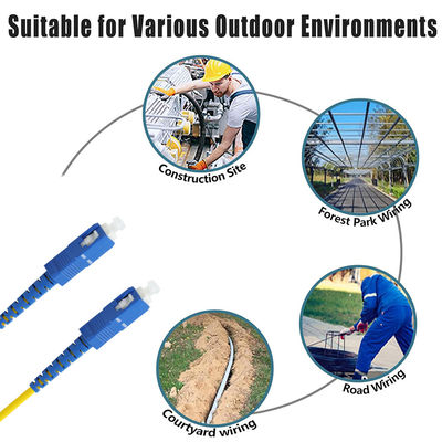 LSZH LC SC Fiber Optic Patch Cord Type Os2 Optical Om3 Single Mode Fiber Connector