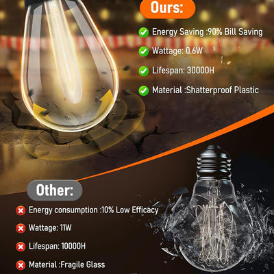 25FT 50FT 100FT G40 Globe LED String Lights Patio Lamp Cable Cord Voor Outdoor Wedding Party