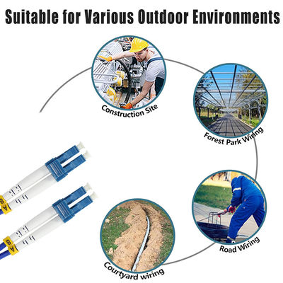 LC naar LC Glasvezel Patchkabel Singlemode Multimode Duplex Jumper