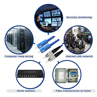 SC tot FC-optische vezelpatchkabel - Single-mode of Multimode Jumper voor FTTH, ODF, Telecom, Data Center-toepassingen
