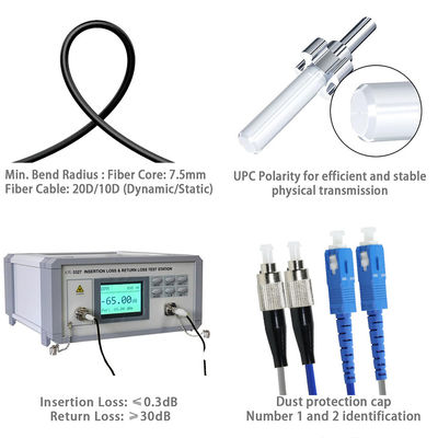 SC naar FC Glasvezel Patchkabel Singlemode Multimode Jumper