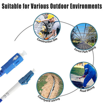 SC naar LC Glasvezel Patchkabel Single-mode Multi-mode voor Datacenters