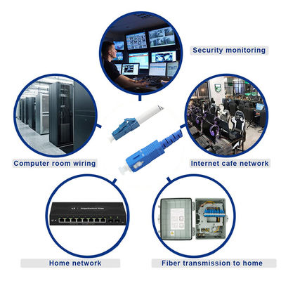 SC naar LC Glasvezel Patchkabel Single-mode Multi-mode voor Datacenters