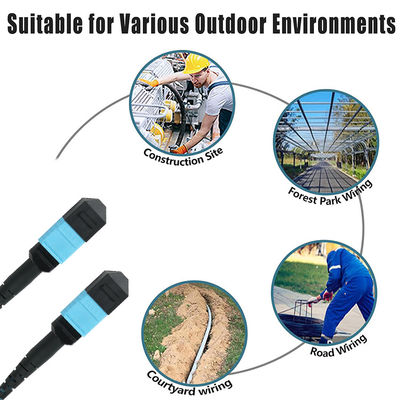 SC naar LC Glasvezel Patchkabel Singlemode OS2 Duplex