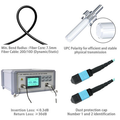 SC naar LC Glasvezel Patchkabel Singlemode OS2 Duplex