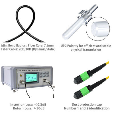 LC APC Glasvezel Patchkabel Singlemode OS2 Groene Jas
