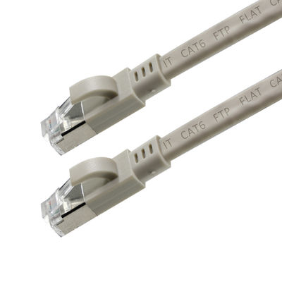 CAT6 Platte FTP Ethernet Patchkabel - Afgeschermde LAN Netwerkkabel met Boot voor Router, Switch, Datacenter Gebruik