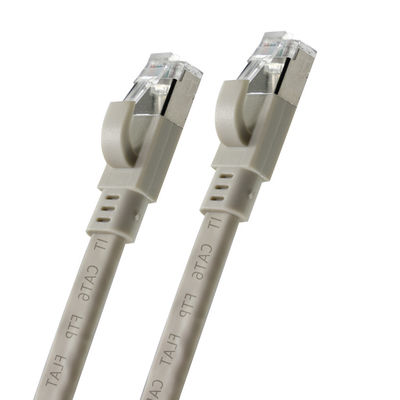 CAT6 Platte FTP Ethernet Patchkabel - Afgeschermde LAN Netwerkkabel met Boot voor Router, Switch, Datacenter Gebruik