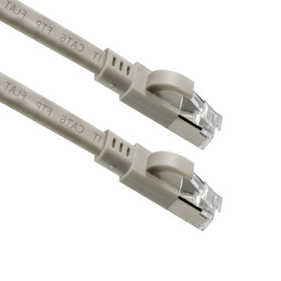 CAT6 Platte FTP Ethernet Patchkabel - Afgeschermde LAN Netwerkkabel met Boot voor Router, Switch, Datacenter Gebruik