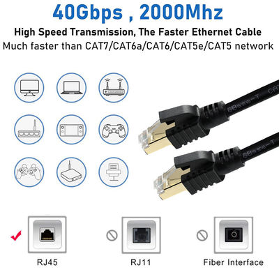 CAT8 Afgeschermde Ethernetkabel S/FTP 40 Gbps Goud RJ45