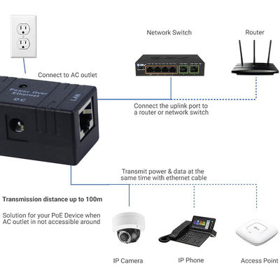 Passive PoE Combiner Adapter DC 5-48V naar RJ45 voor IP-camera's