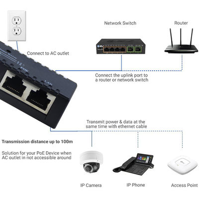 Actieve PoE Injector - 48V Power Over Ethernet Adapter IEEE 802.3af/at Compatibel voor IP Camera, Draadloze AP, VoIP Telefoons