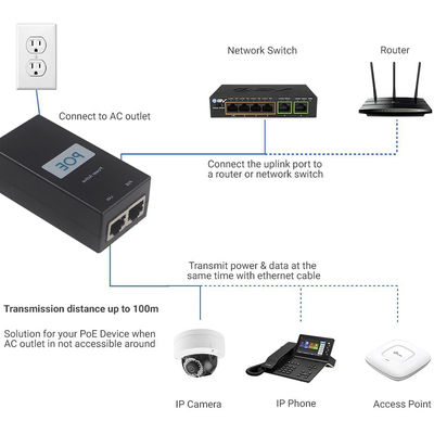 Desktop Active PoE Injector -48V Power Over Ethernet Adapter IEEE 802.3af/at voor IP-camera's, draadloze AP, VoIP-telefoons
