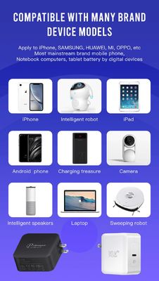 Dual USB-C GaN PD-oplader van 120 W met US 2-Pin plug