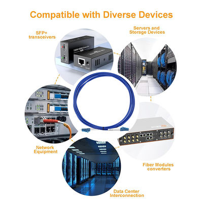 LC naar LC Duplex OM3 Multimode Glasvezel Patchkabel 50/125μm