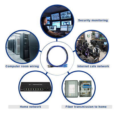 ST naar SC Duplex OM3 Multimode Fiber Patch Cable 50/125μm