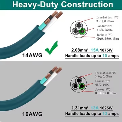 Groene haakse NEMA 5-15P naar 5-15R verlengkabel - 90° platte stekker met stofkap (14AWG, 6ft)
