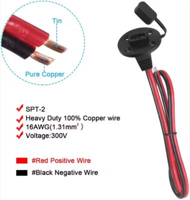 SAE Socket Zijwand Poort Paneelmontage Connector met Stofkap