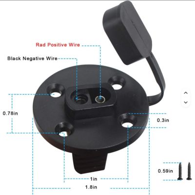 SAE Socket Zijwand Poort Paneelmontage Connector met Stofkap