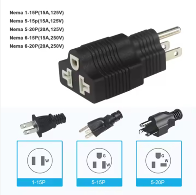 NEMA 5-15P tot 5-15R Rechte hoek aansluitadapter 15A 125V