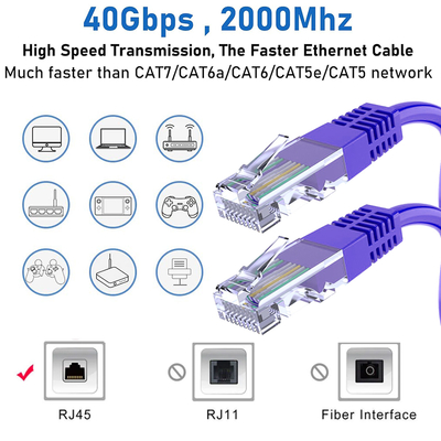 3 meter Cat6 UTP LAN-kabel 24AWG blank koper RJ45-connector