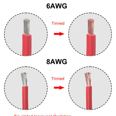 30A In-line veiligheidsbeheerder met 10 AWG-draad voor automobiel