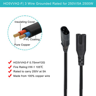 IEC 60320 C8 to 2x C7 Power Splitter Cable 1M PVC